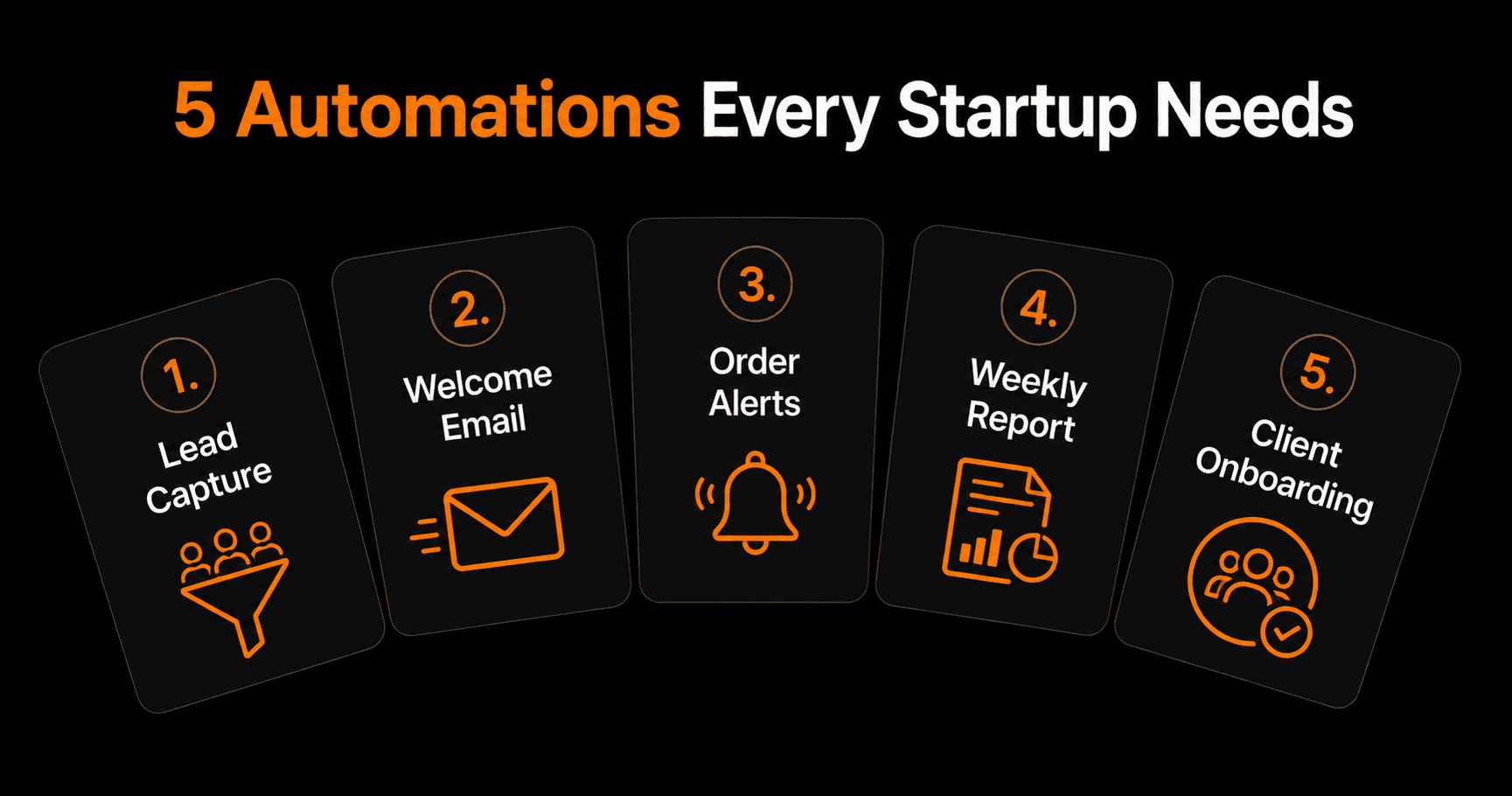5 Automations Every Startup Should Build First