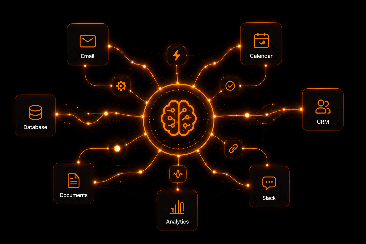 What Is AI Workflow Automation? The Complete Guide for 2026