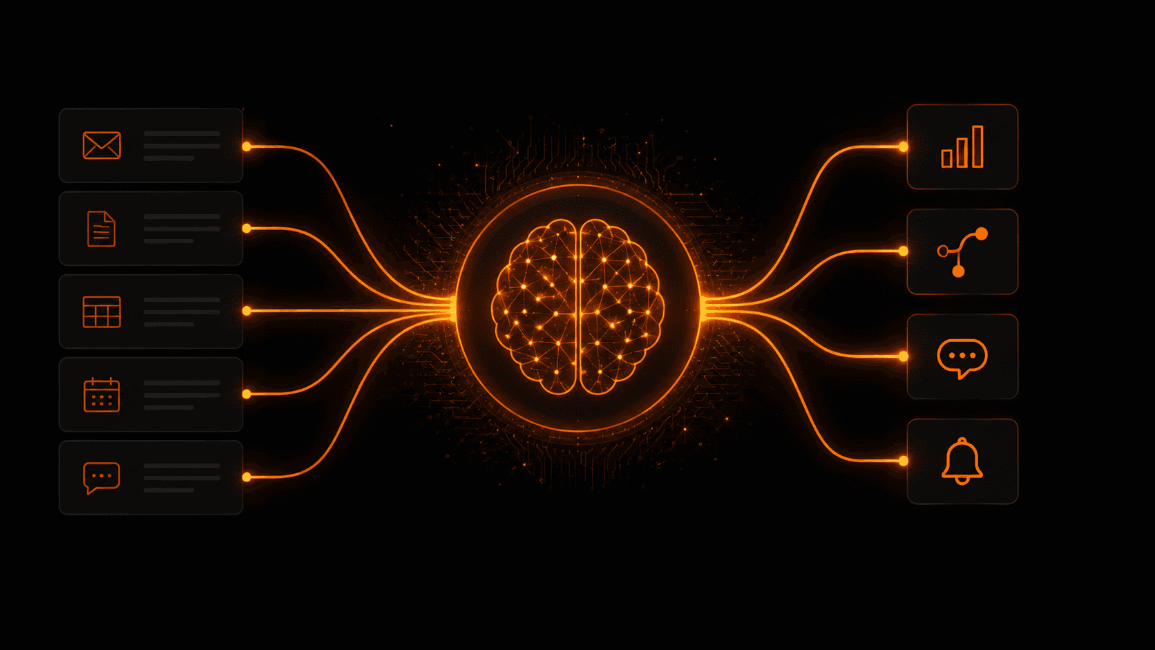 AI workflow brain processing inputs and routing outputs