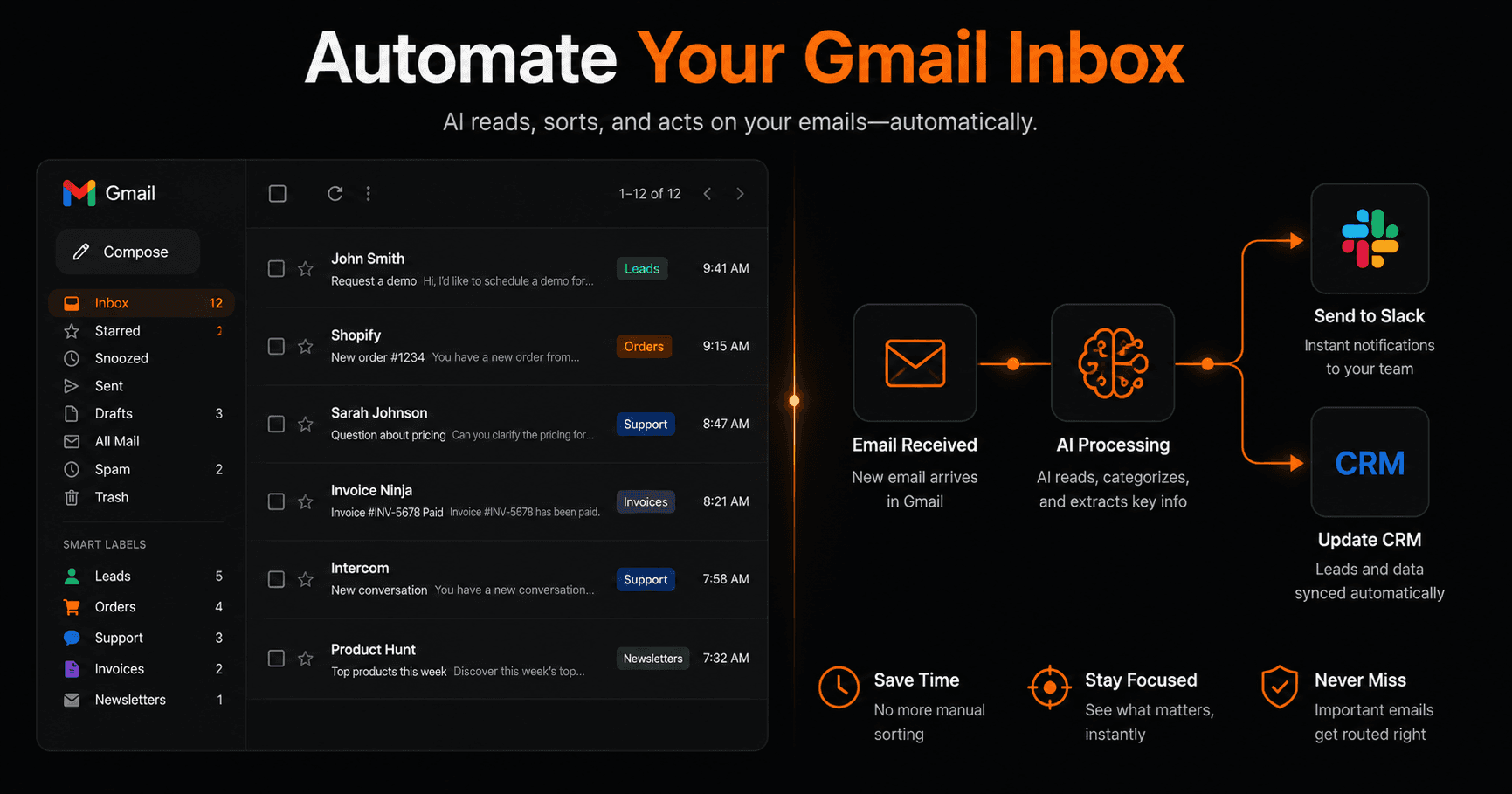 How to Automate Your Gmail Inbox in 2026