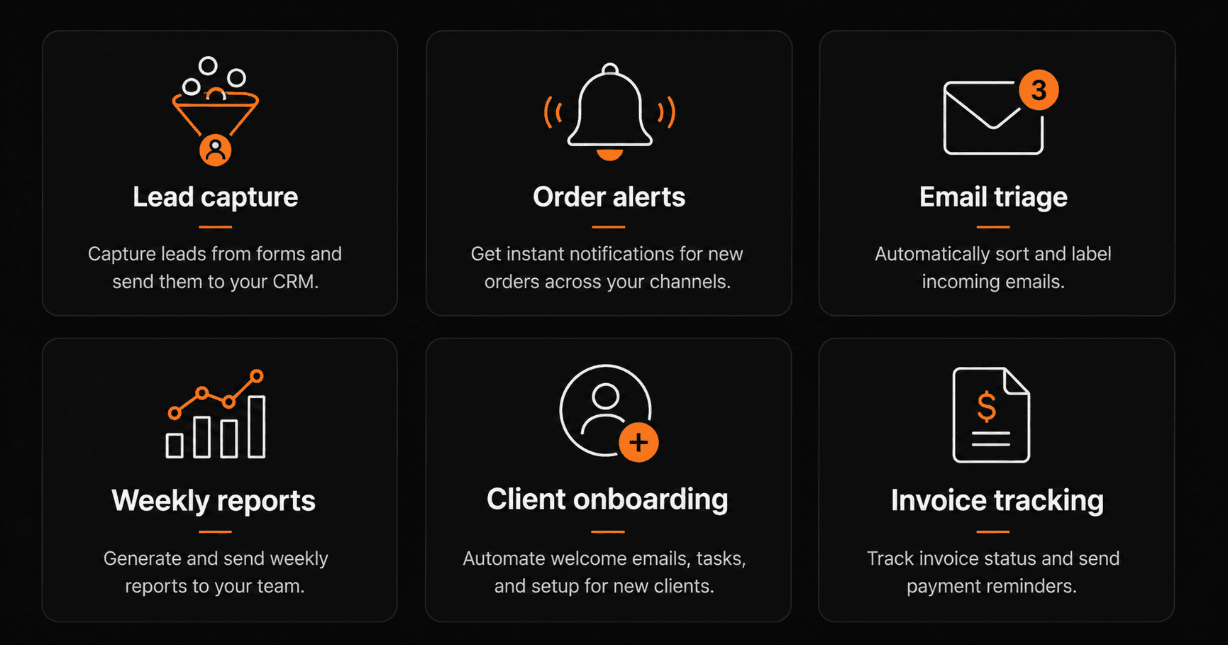 6 automation use cases for small business