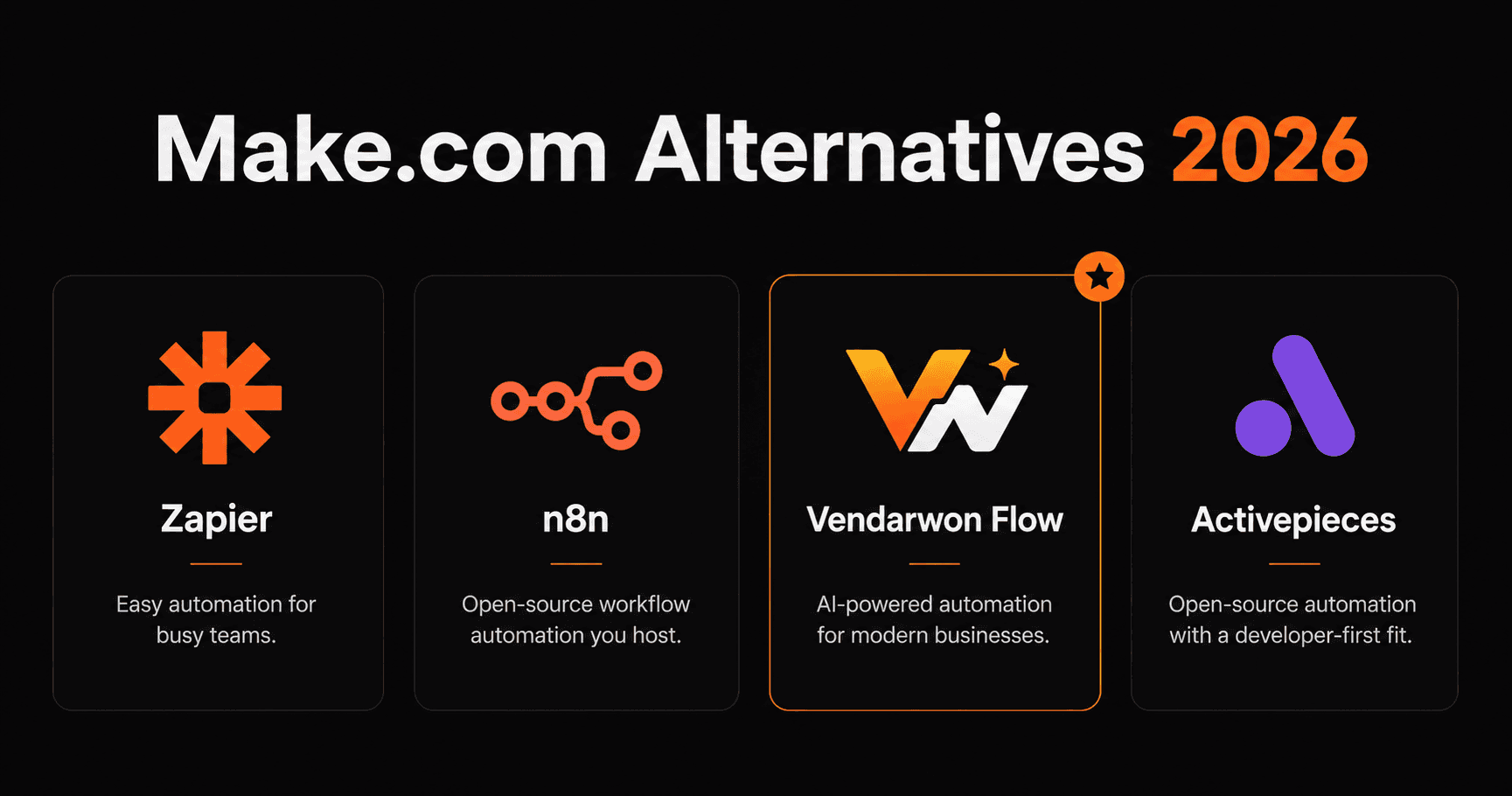 Make.com Alternatives in 2026 (Honest Comparison)
