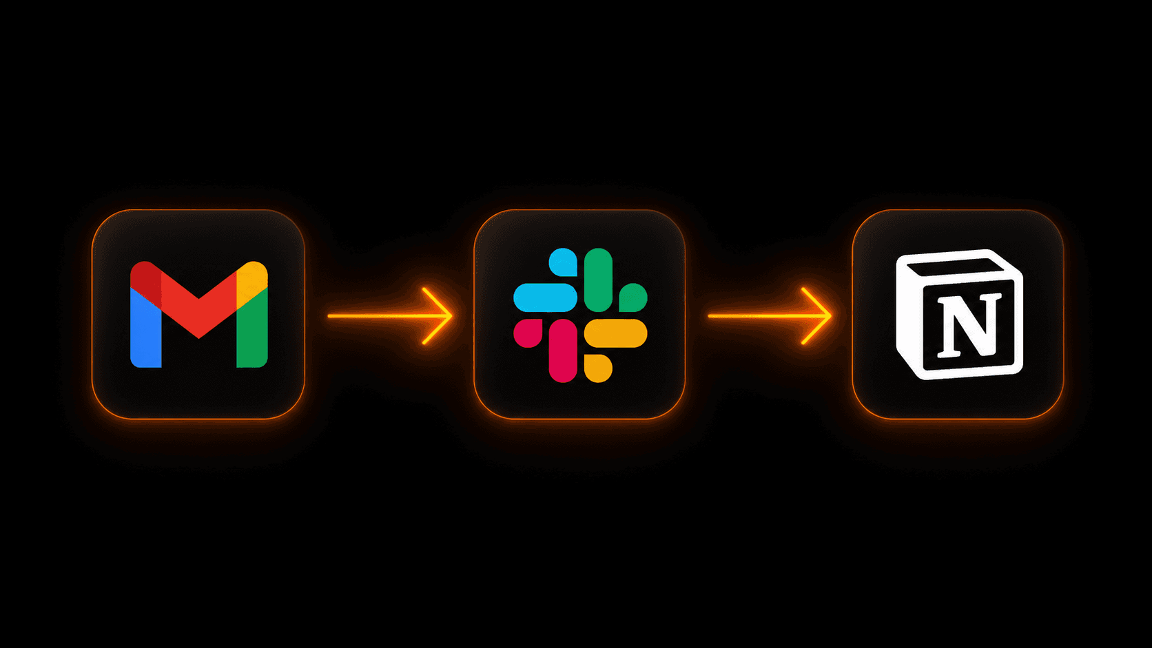 Gmail to Slack to Notion automation flow